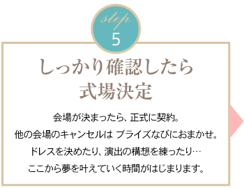 5.プランや費用をしっかり比較して、式場決定